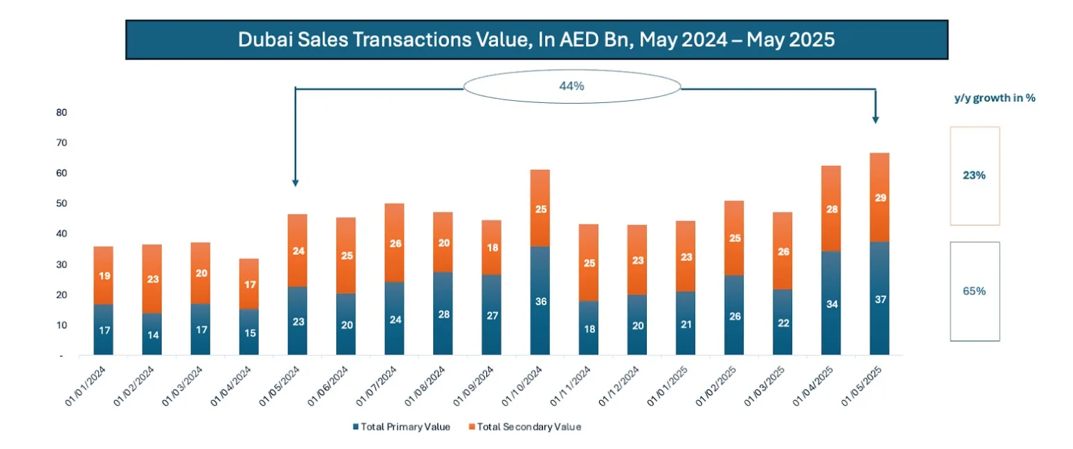 01974e8b 5ec9 78b7 b3f0 35f1453e28e4