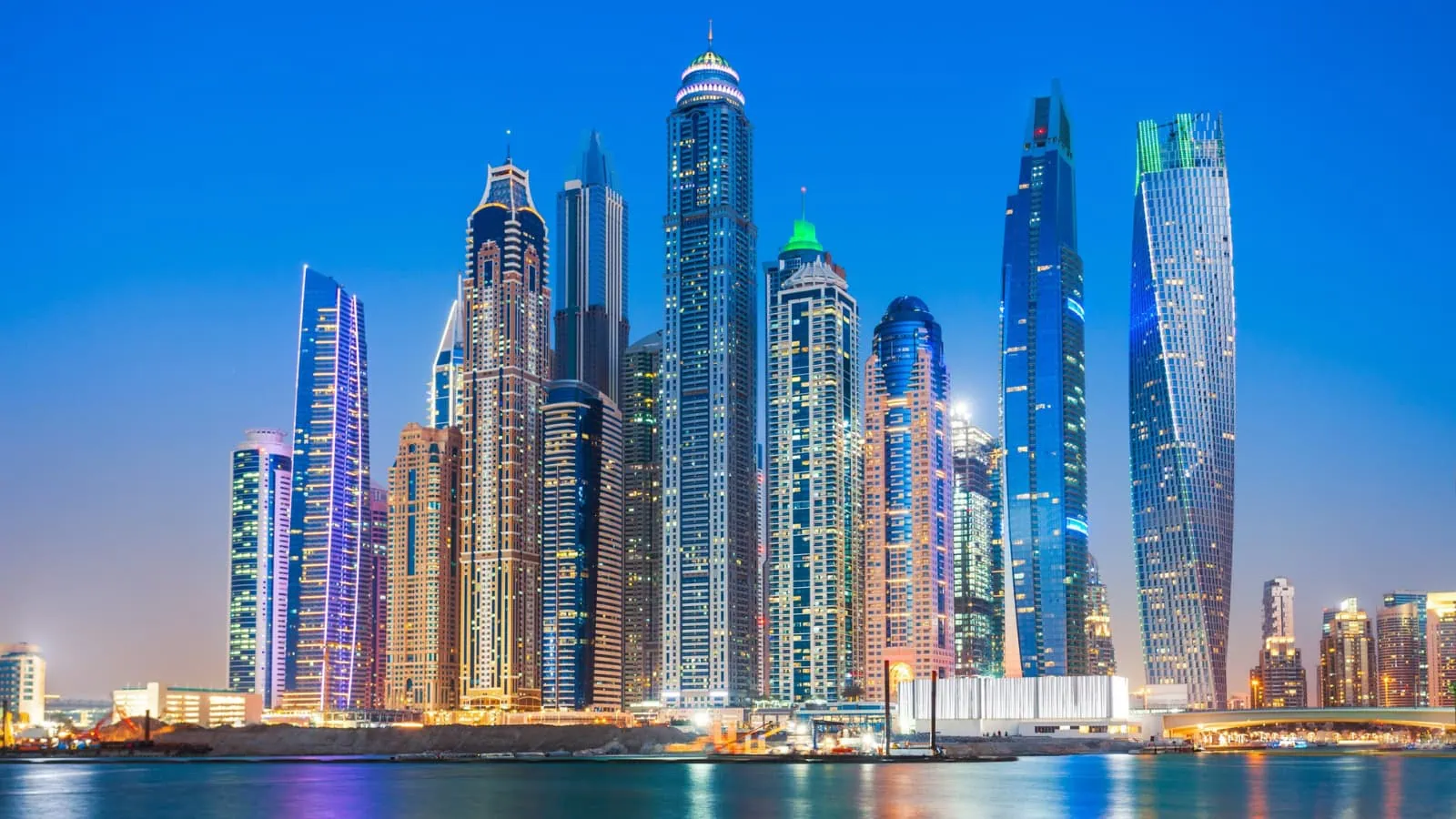Where to Invest in Dubai Real Estate banner